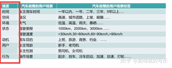 产品经理，产品经理网站